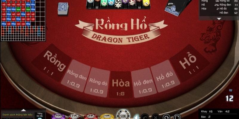 mcv casino Bữa tiệc dành cho thanh thiếu niên 20-20